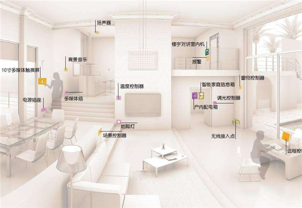 陳國章《影響力對話》：智能家居多元化發展的新格局